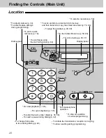 Предварительный просмотр 20 страницы Panasonic KX-FPC141 Operating Instructions Manual