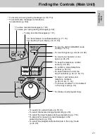 Предварительный просмотр 21 страницы Panasonic KX-FPC141 Operating Instructions Manual