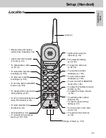 Предварительный просмотр 31 страницы Panasonic KX-FPC141 Operating Instructions Manual