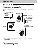 Предварительный просмотр 84 страницы Panasonic KX-FPC141 Operating Instructions Manual