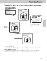 Предварительный просмотр 85 страницы Panasonic KX-FPC141 Operating Instructions Manual