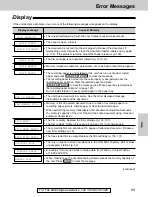 Предварительный просмотр 119 страницы Panasonic KX-FPC141 Operating Instructions Manual