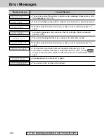 Предварительный просмотр 120 страницы Panasonic KX-FPC141 Operating Instructions Manual