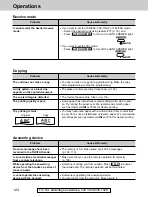 Предварительный просмотр 124 страницы Panasonic KX-FPC141 Operating Instructions Manual