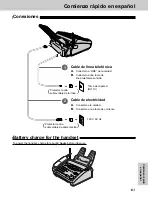 Предварительный просмотр 143 страницы Panasonic KX-FPC141 Operating Instructions Manual