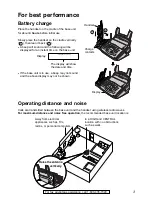 Предварительный просмотр 3 страницы Panasonic KX-FPC161 Operating Instructions Manual