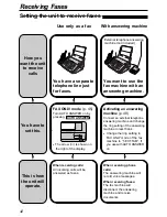 Preview for 42 page of Panasonic KX-FPC161 Operating Instructions Manual