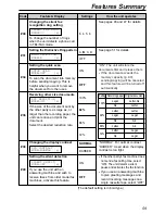 Preview for 59 page of Panasonic KX-FPC161 Operating Instructions Manual