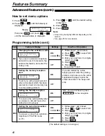 Preview for 60 page of Panasonic KX-FPC161 Operating Instructions Manual