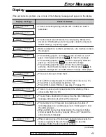 Preview for 63 page of Panasonic KX-FPC161 Operating Instructions Manual