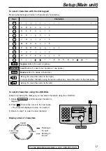 Предварительный просмотр 17 страницы Panasonic KX-FPC91 Operating Instructions Manual