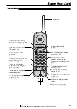 Предварительный просмотр 19 страницы Panasonic KX-FPC91 Operating Instructions Manual