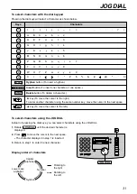 Предварительный просмотр 31 страницы Panasonic KX-FPC91 Operating Instructions Manual