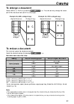 Предварительный просмотр 53 страницы Panasonic KX-FPC91 Operating Instructions Manual