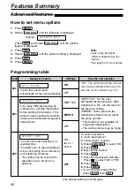 Предварительный просмотр 56 страницы Panasonic KX-FPC91 Operating Instructions Manual