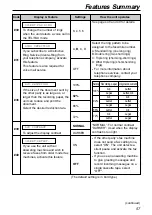 Предварительный просмотр 57 страницы Panasonic KX-FPC91 Operating Instructions Manual