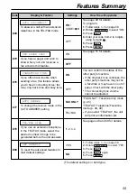 Предварительный просмотр 59 страницы Panasonic KX-FPC91 Operating Instructions Manual