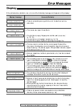 Предварительный просмотр 61 страницы Panasonic KX-FPC91 Operating Instructions Manual