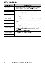 Предварительный просмотр 62 страницы Panasonic KX-FPC91 Operating Instructions Manual