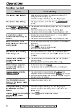 Предварительный просмотр 64 страницы Panasonic KX-FPC91 Operating Instructions Manual