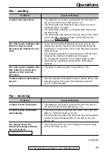 Предварительный просмотр 65 страницы Panasonic KX-FPC91 Operating Instructions Manual