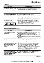 Предварительный просмотр 67 страницы Panasonic KX-FPC91 Operating Instructions Manual