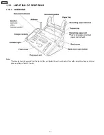 Предварительный просмотр 12 страницы Panasonic KX-FPC91 Service Manual