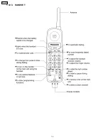 Предварительный просмотр 14 страницы Panasonic KX-FPC91 Service Manual