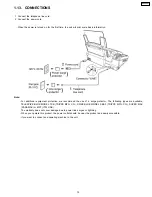 Предварительный просмотр 15 страницы Panasonic KX-FPC91 Service Manual