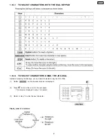 Предварительный просмотр 21 страницы Panasonic KX-FPC91 Service Manual