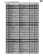 Предварительный просмотр 69 страницы Panasonic KX-FPC91 Service Manual