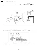 Предварительный просмотр 72 страницы Panasonic KX-FPC91 Service Manual