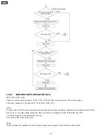 Предварительный просмотр 86 страницы Panasonic KX-FPC91 Service Manual