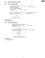 Предварительный просмотр 87 страницы Panasonic KX-FPC91 Service Manual