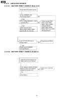 Предварительный просмотр 92 страницы Panasonic KX-FPC91 Service Manual