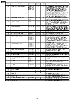 Предварительный просмотр 102 страницы Panasonic KX-FPC91 Service Manual