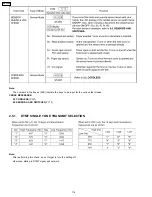 Предварительный просмотр 114 страницы Panasonic KX-FPC91 Service Manual