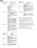 Предварительный просмотр 126 страницы Panasonic KX-FPC91 Service Manual