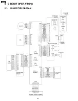 Предварительный просмотр 144 страницы Panasonic KX-FPC91 Service Manual