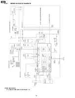 Предварительный просмотр 146 страницы Panasonic KX-FPC91 Service Manual