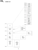 Предварительный просмотр 148 страницы Panasonic KX-FPC91 Service Manual