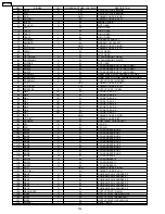 Предварительный просмотр 152 страницы Panasonic KX-FPC91 Service Manual