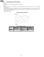 Предварительный просмотр 162 страницы Panasonic KX-FPC91 Service Manual