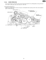 Предварительный просмотр 165 страницы Panasonic KX-FPC91 Service Manual