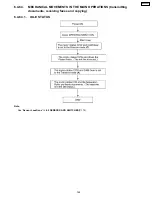 Предварительный просмотр 169 страницы Panasonic KX-FPC91 Service Manual