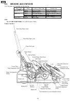 Предварительный просмотр 172 страницы Panasonic KX-FPC91 Service Manual