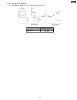 Предварительный просмотр 175 страницы Panasonic KX-FPC91 Service Manual