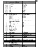 Предварительный просмотр 179 страницы Panasonic KX-FPC91 Service Manual