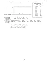 Предварительный просмотр 181 страницы Panasonic KX-FPC91 Service Manual