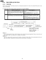 Предварительный просмотр 188 страницы Panasonic KX-FPC91 Service Manual